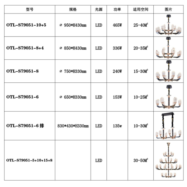 輕奢吊燈