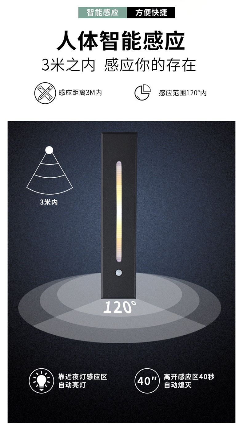 長(zhǎng)條型嵌入式感應(yīng)地腳燈