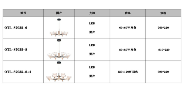 現代藝術燈