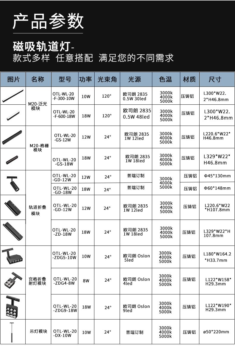 磁吸軌道燈 